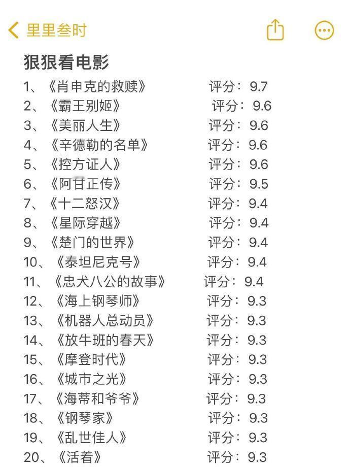 拒绝无聊❗️独处时可以看的纪录片电影书单辩论赛合集 