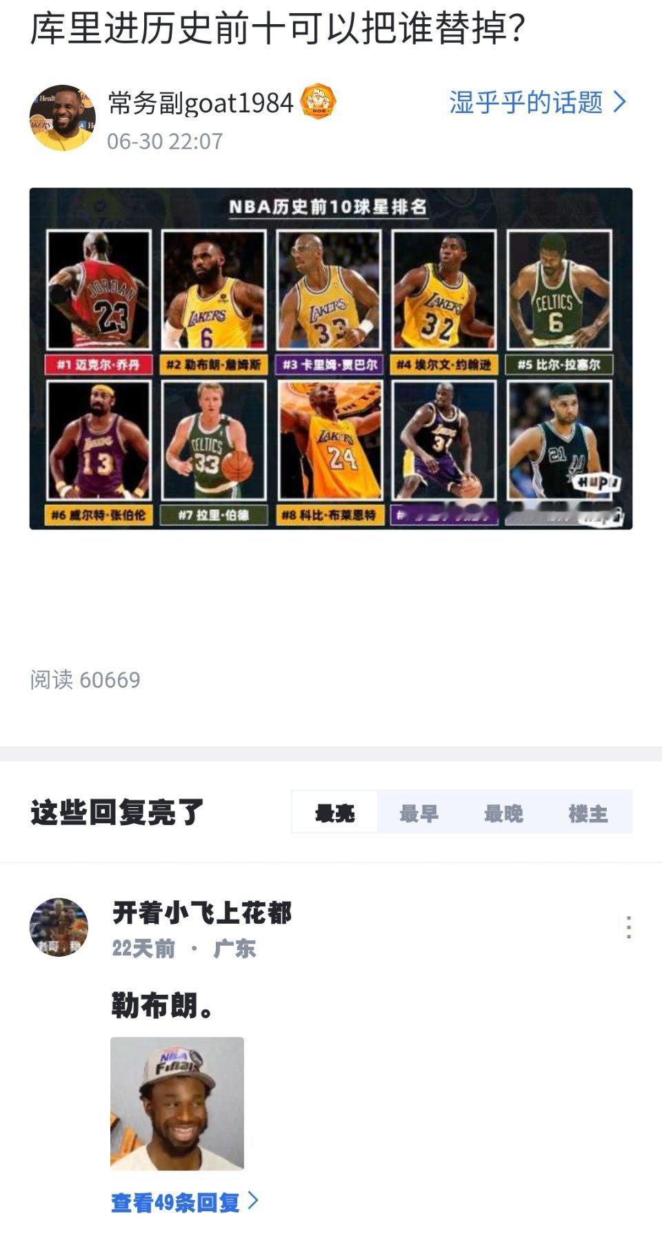 科比球迷天天“库里想进前十能顶替下谁”？想进一切办法阴阳詹姆斯！说时间会给出答案
