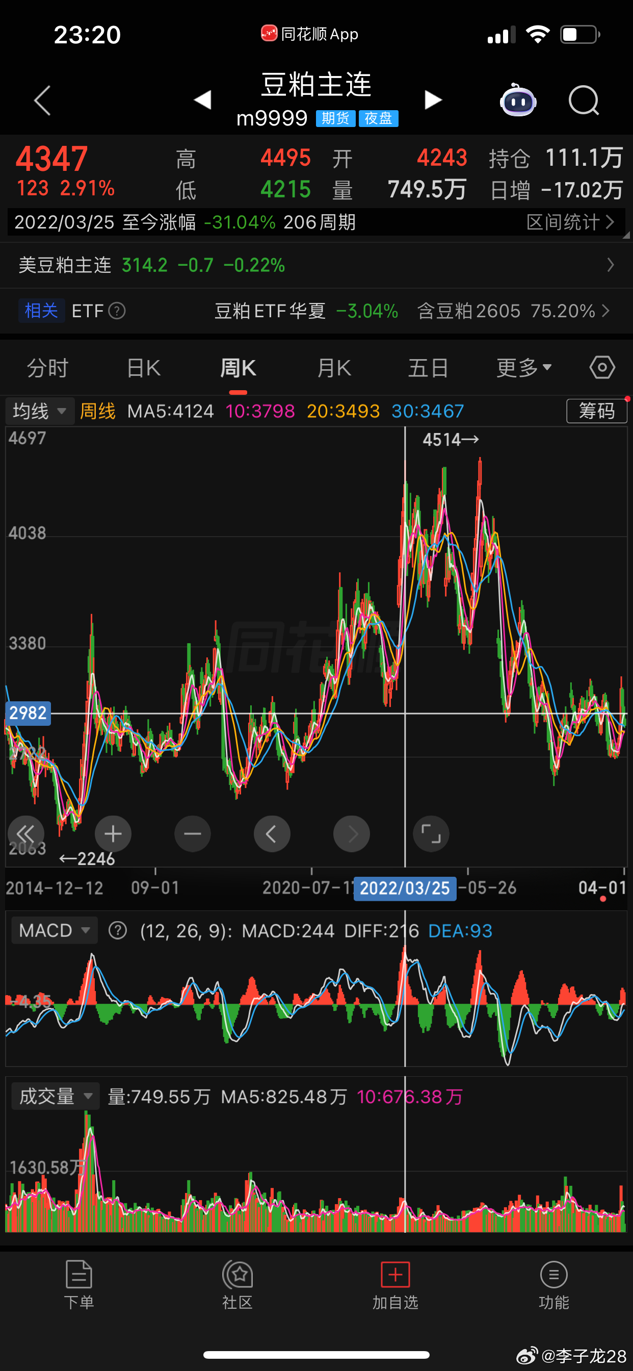 有一些感慨，因为21年初，我谈不能买AH股，当时，美豆+第二年的豆粕，已经高位。