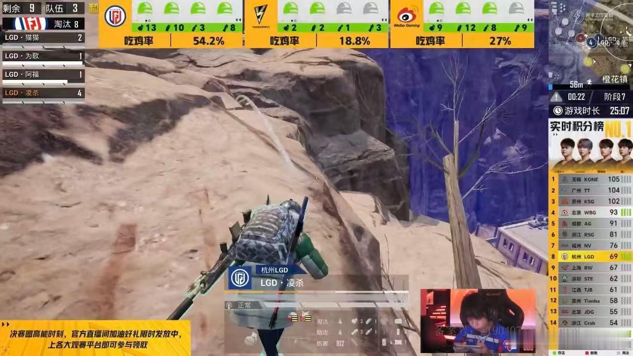 LGD吃鸡的风吹到了星城2026PEL春季赛LGD全员火力拉满手感回归，冷静把控