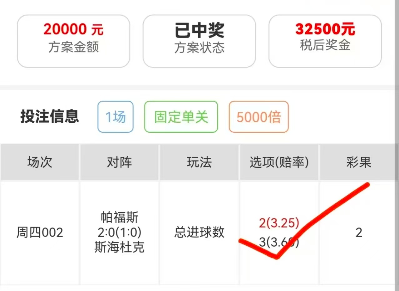 重锤出击连连丰收，12.5k丰厚回报稳稳落袋。 
