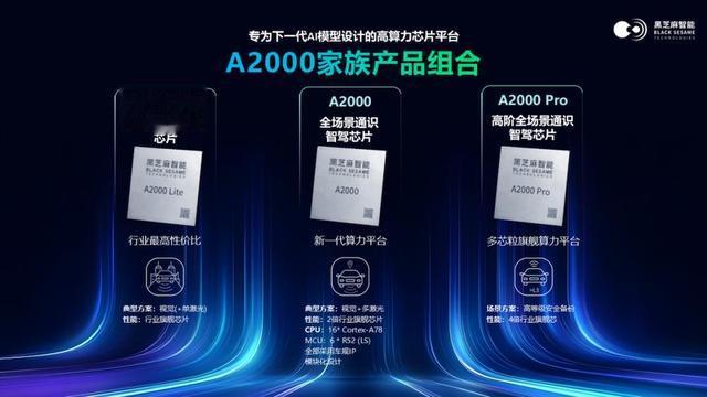 黑芝麻加码AI芯片布局，拟收购本土低功耗芯片企业，或加速布局具身智能