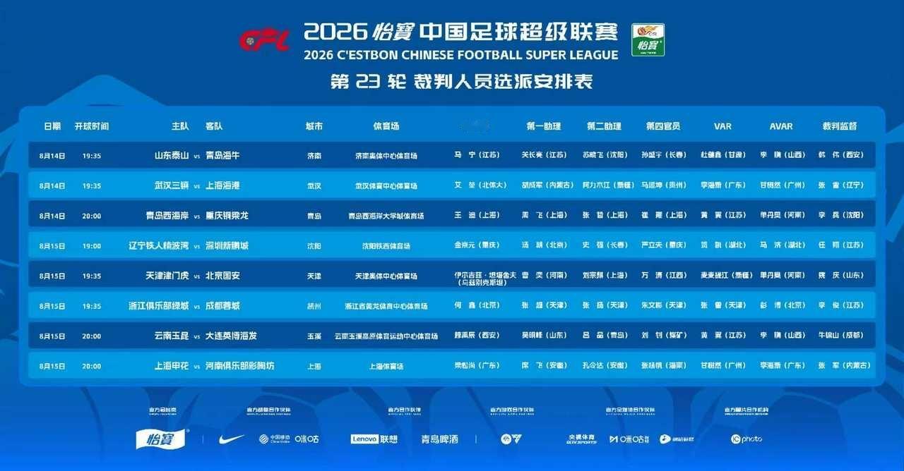 本轮23轮试点开麦2场1. 8‑14 武汉三镇 vs 上海海港（主裁艾堃）2. 