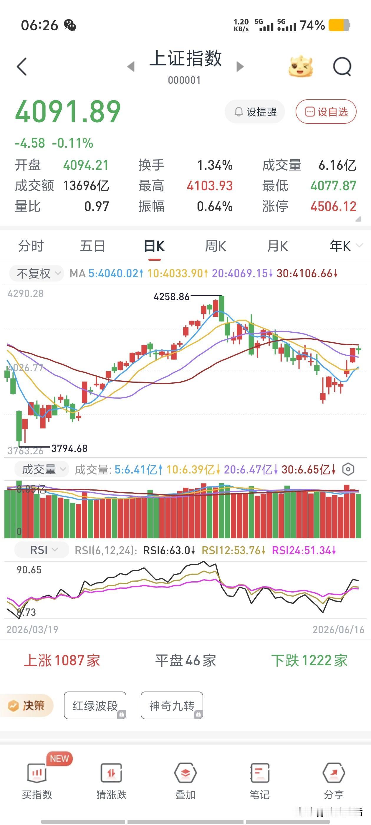 炒股票必须踩节奏，跟趋势，否则挣钱不到！A股下一个科技热点在哪？机构中期策略给出