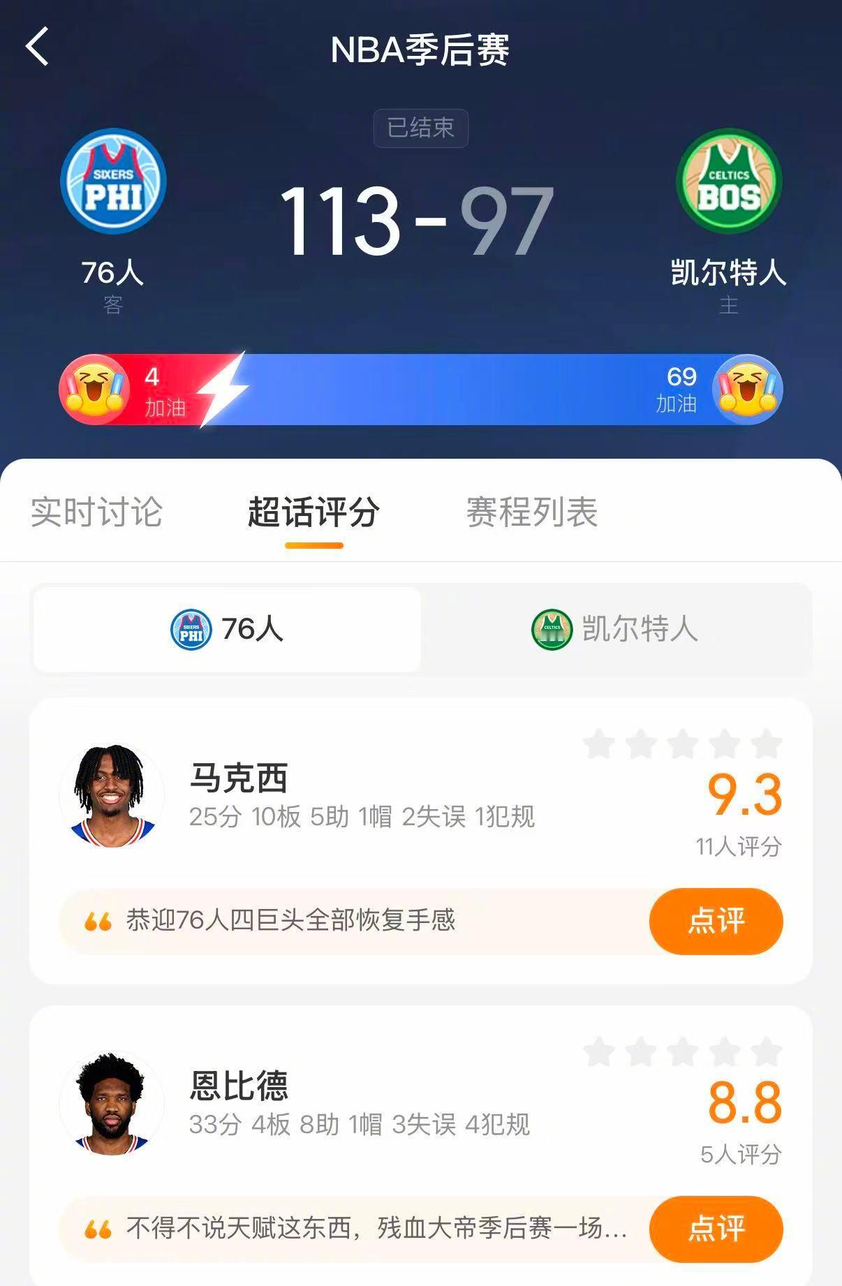 76人2比3凯尔特人巅峰恩比德限时返场 76人113-97战胜凯尔特人，系列赛2