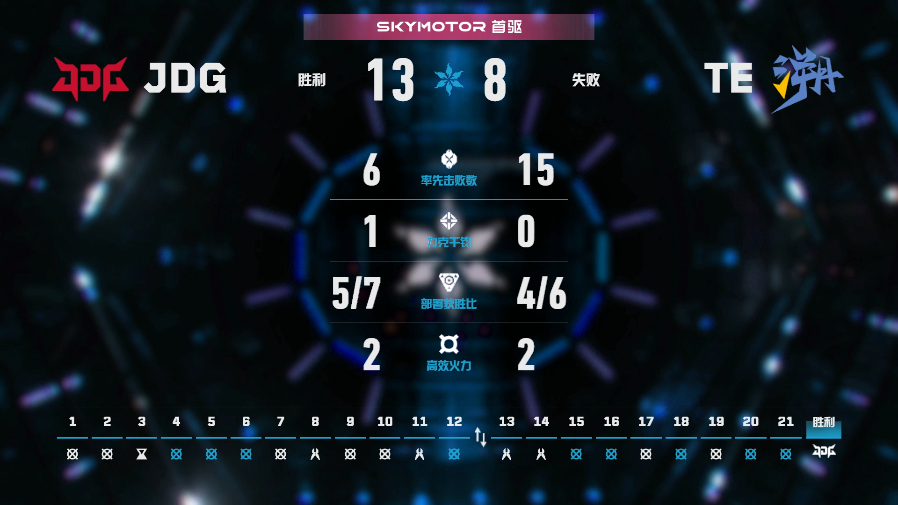 JDG长沙站首胜 2026VCTCN第二赛段 无畏契约电竞2026 VCT CN