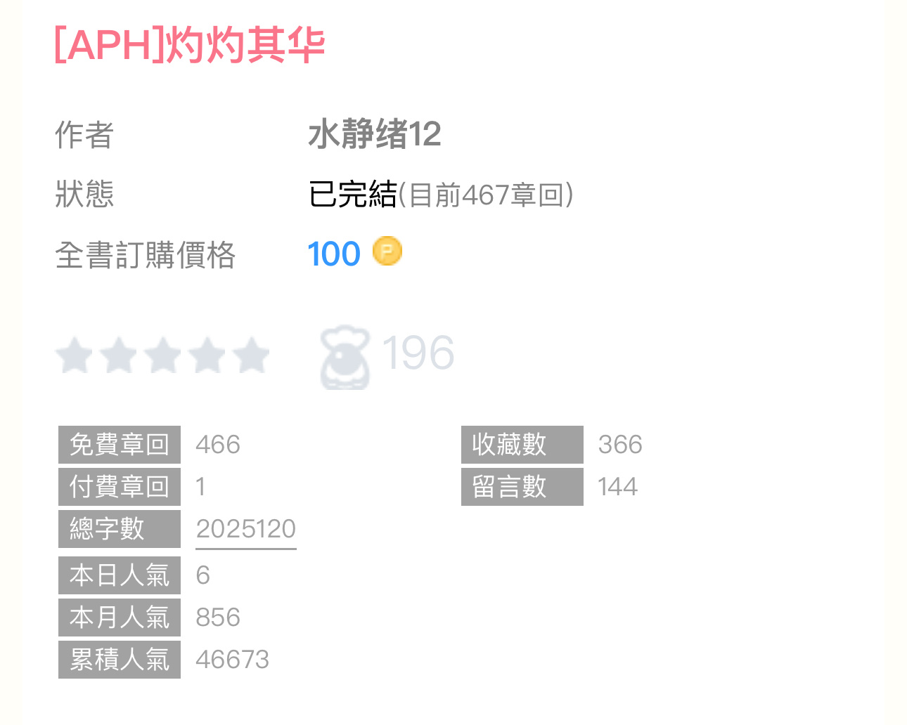 🫧完结播报｜《灼灼其华》by水静绪12n／aph衍生文／异国女主生活废柴 全员