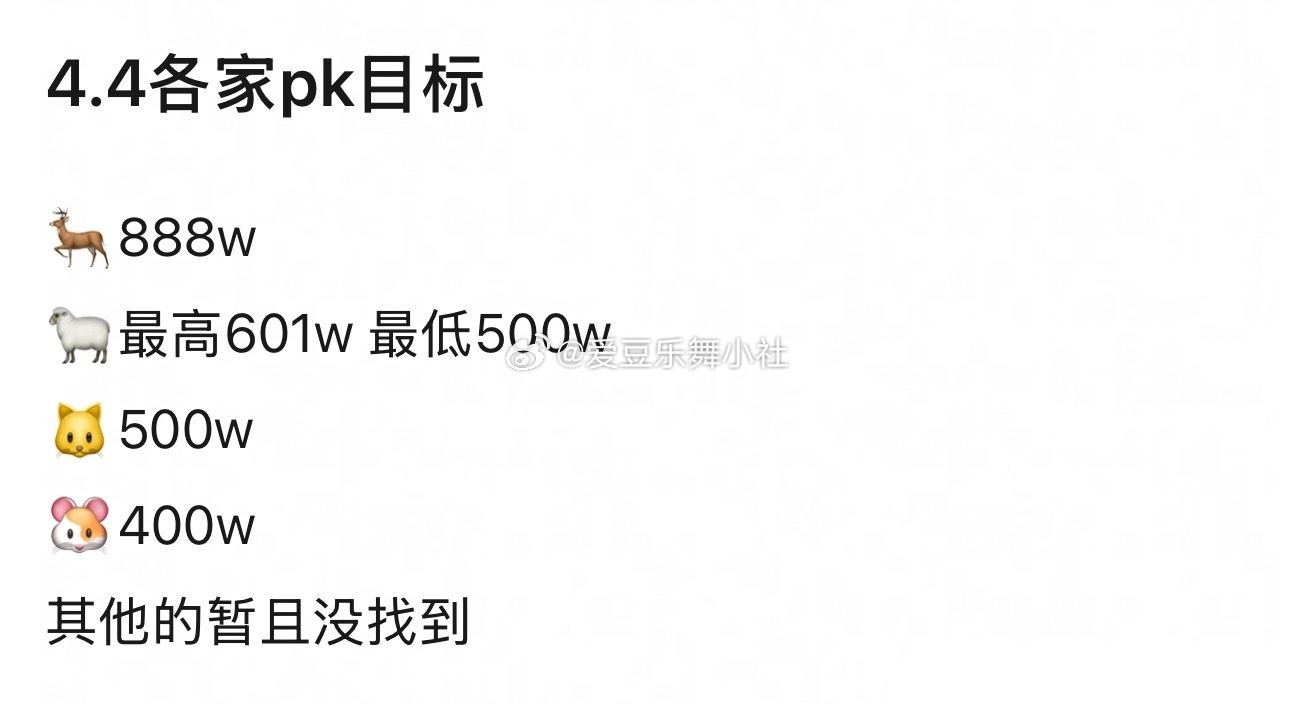 🎀4.4四代各家PK目标💰 