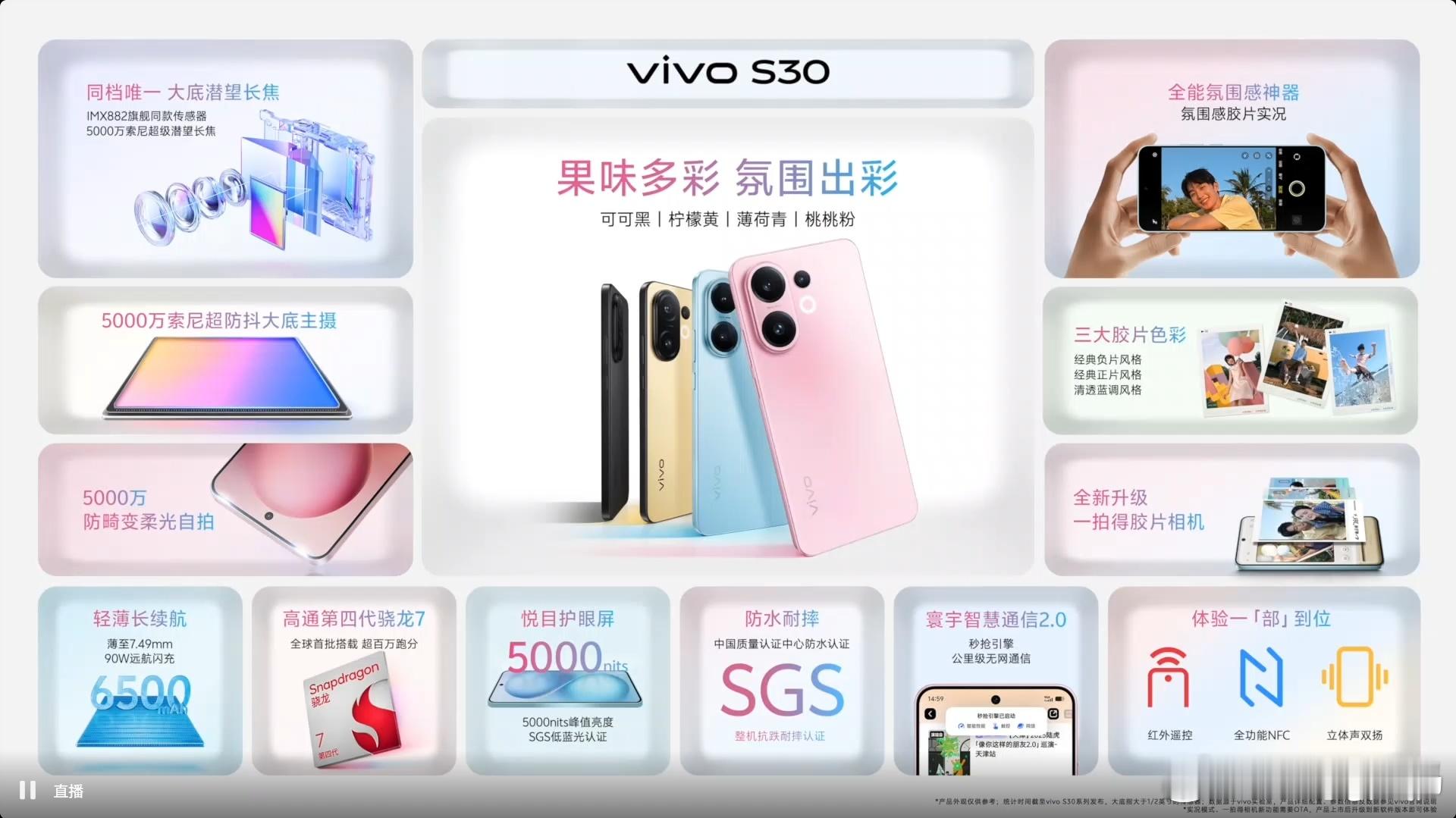 一图看懂vivo S30！轻薄长续航+大底主摄+多彩配色女生真不会被这种迷鼠吗~
