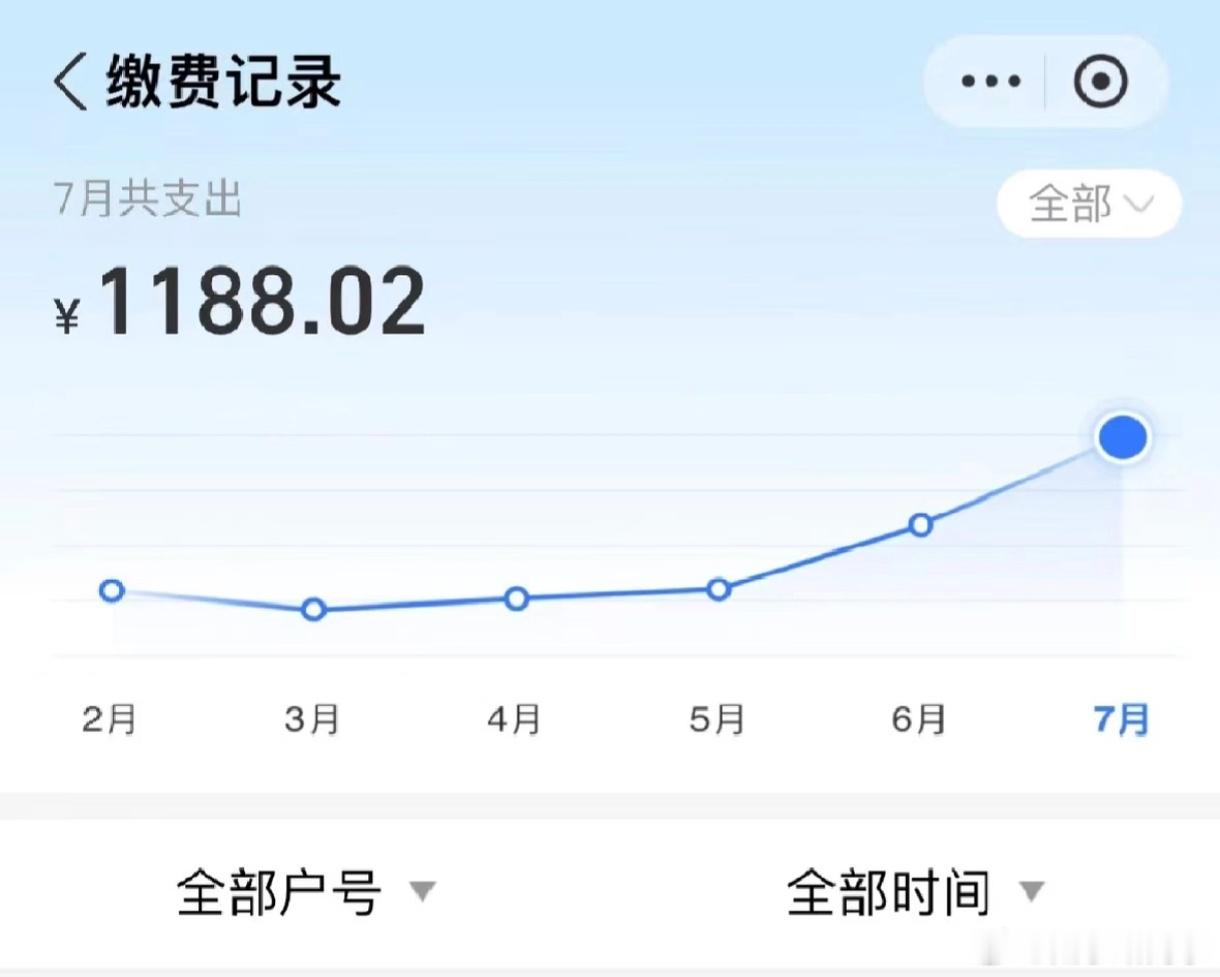 哪些家电是隐形电费刺客那我可太懂了，有一次查完电费差点晕过去，明明平常白天我也不