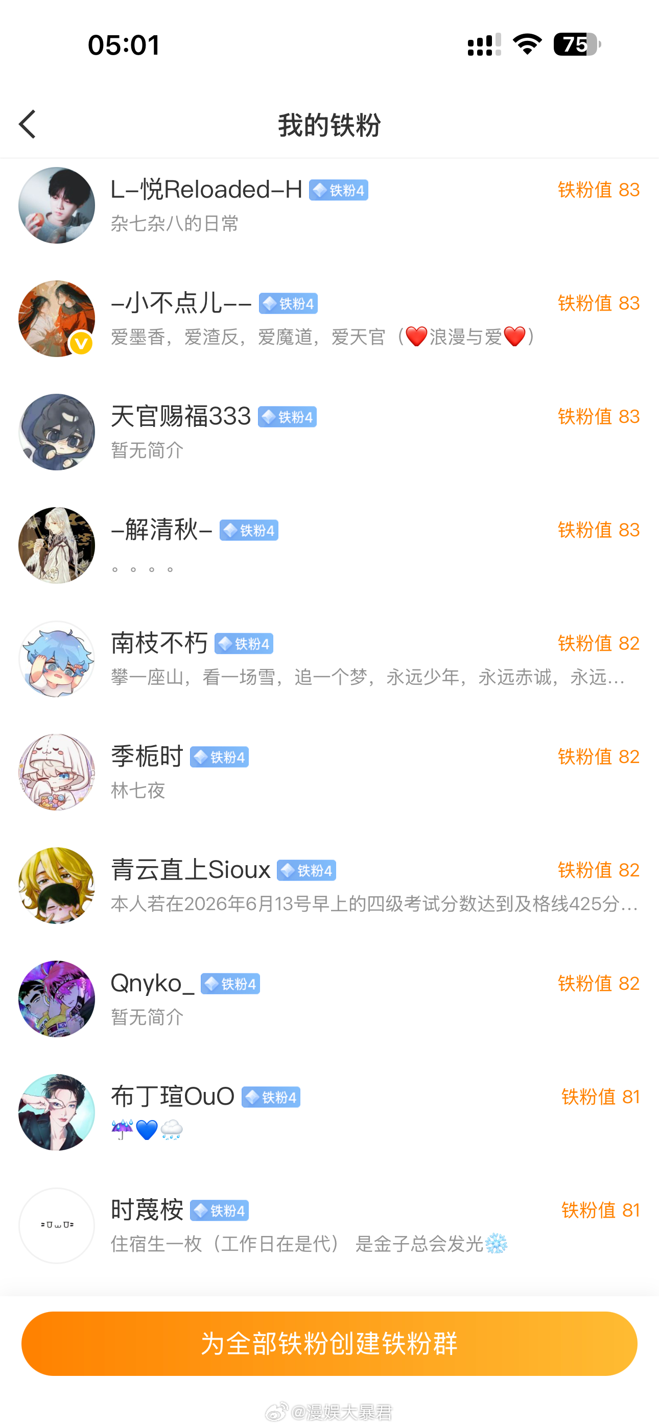 漫娱大暴君 互动榜本月明早截止，铁粉榜前10名出现3个分数了…… 