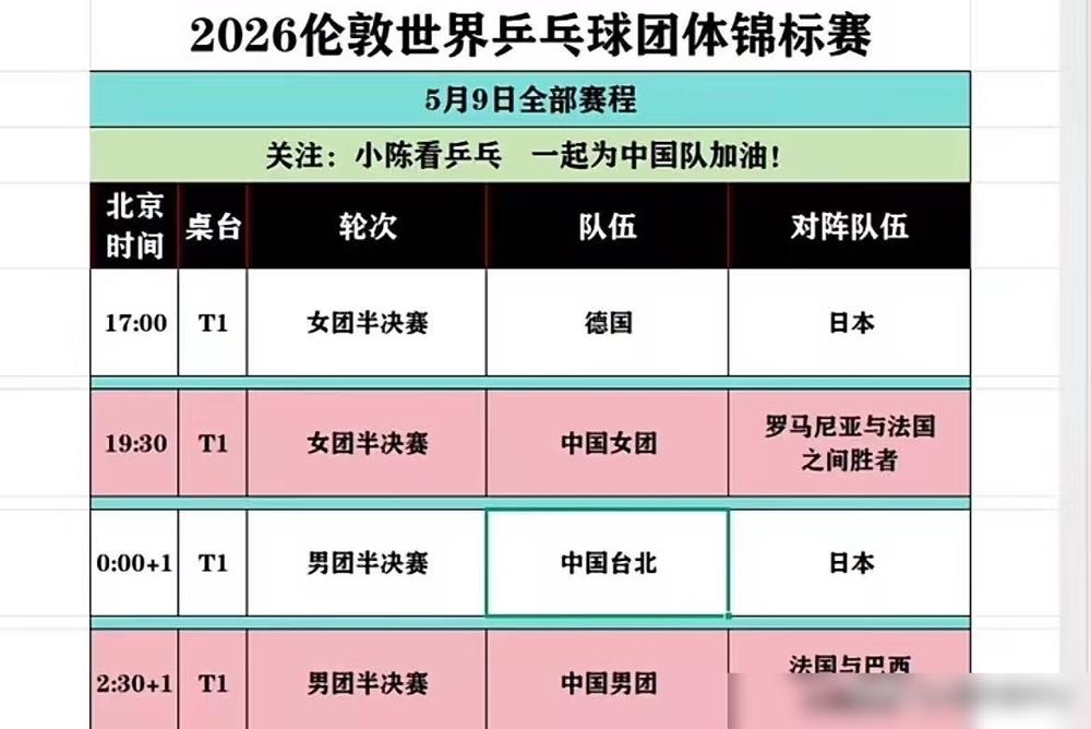 又是大逆转！拿下第一局，然后连丢三局。中国男排这场球，看得我拳头都硬了，这已经是