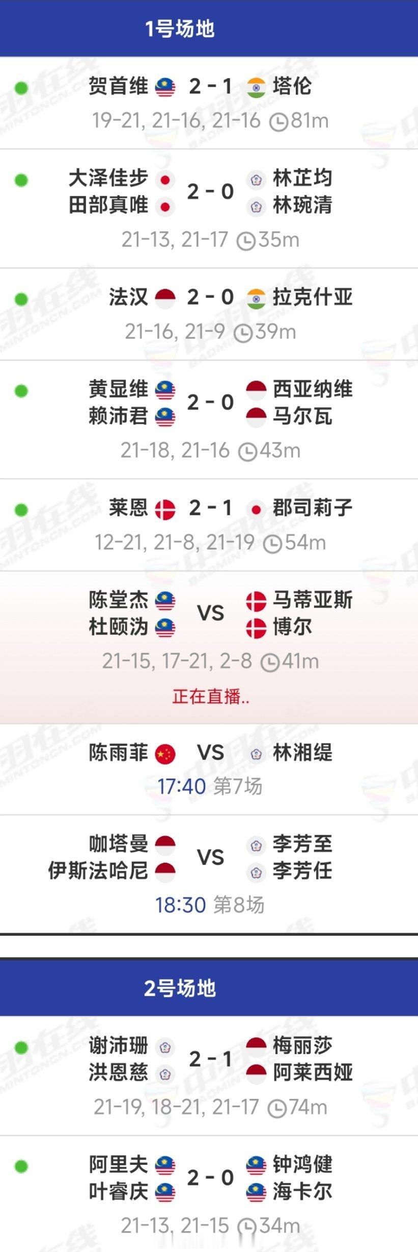 半决赛实时赛果，陈雨菲的比赛预计18:15分开始热点现场｜2025年中国澳门羽毛