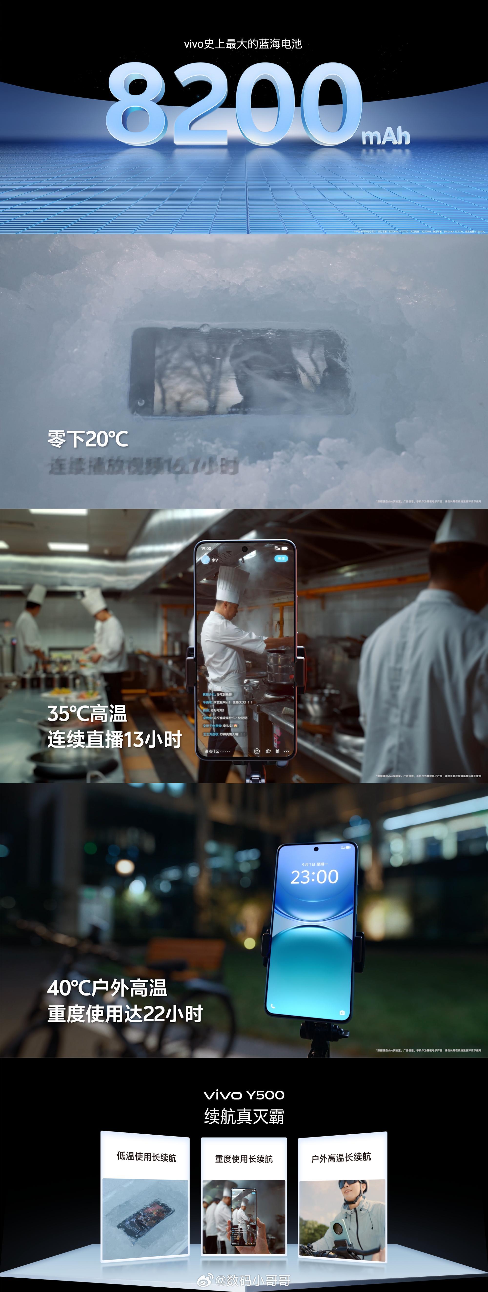 vivo Y500 还得是蓝厂！居然在Y500里塞下了8200mAh超薄蓝海电池