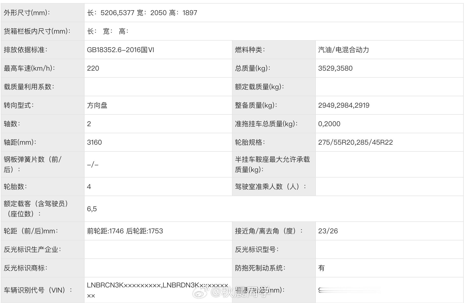 享界方盒子SUV，享界G9申报图来了，重磅新车！车长超5米2，轴距超3米1有增程