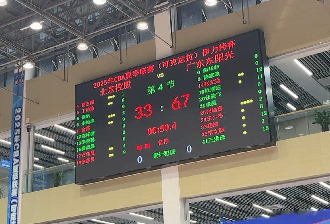 轻松领先30+，广东队一波流打花对手，王洪泽15+10两双到手，打成球队大腿了[