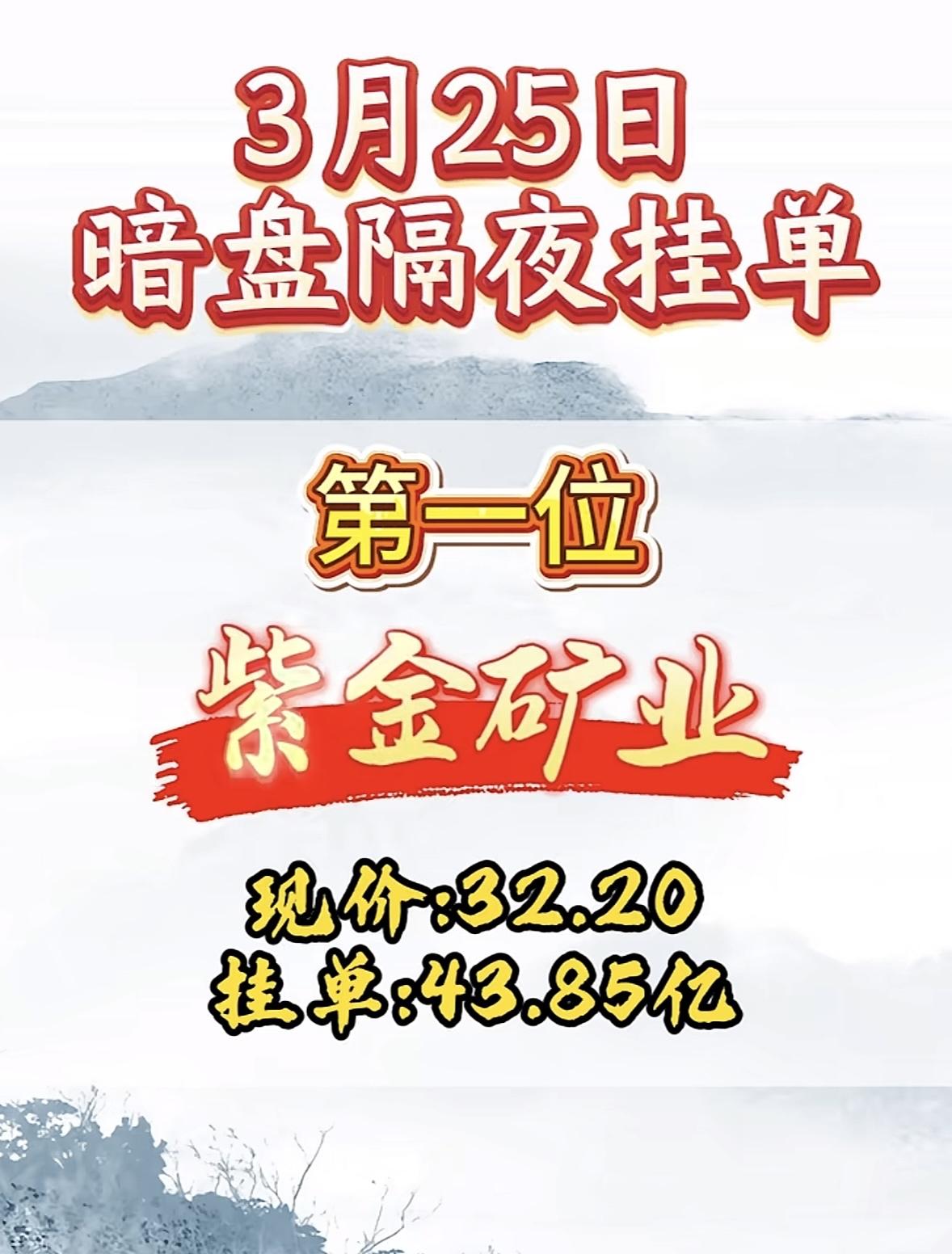 3月25日暗盘隔夜挂单排行榜出炉

3月25日暗盘隔夜挂单里，韶能股份排在第八位