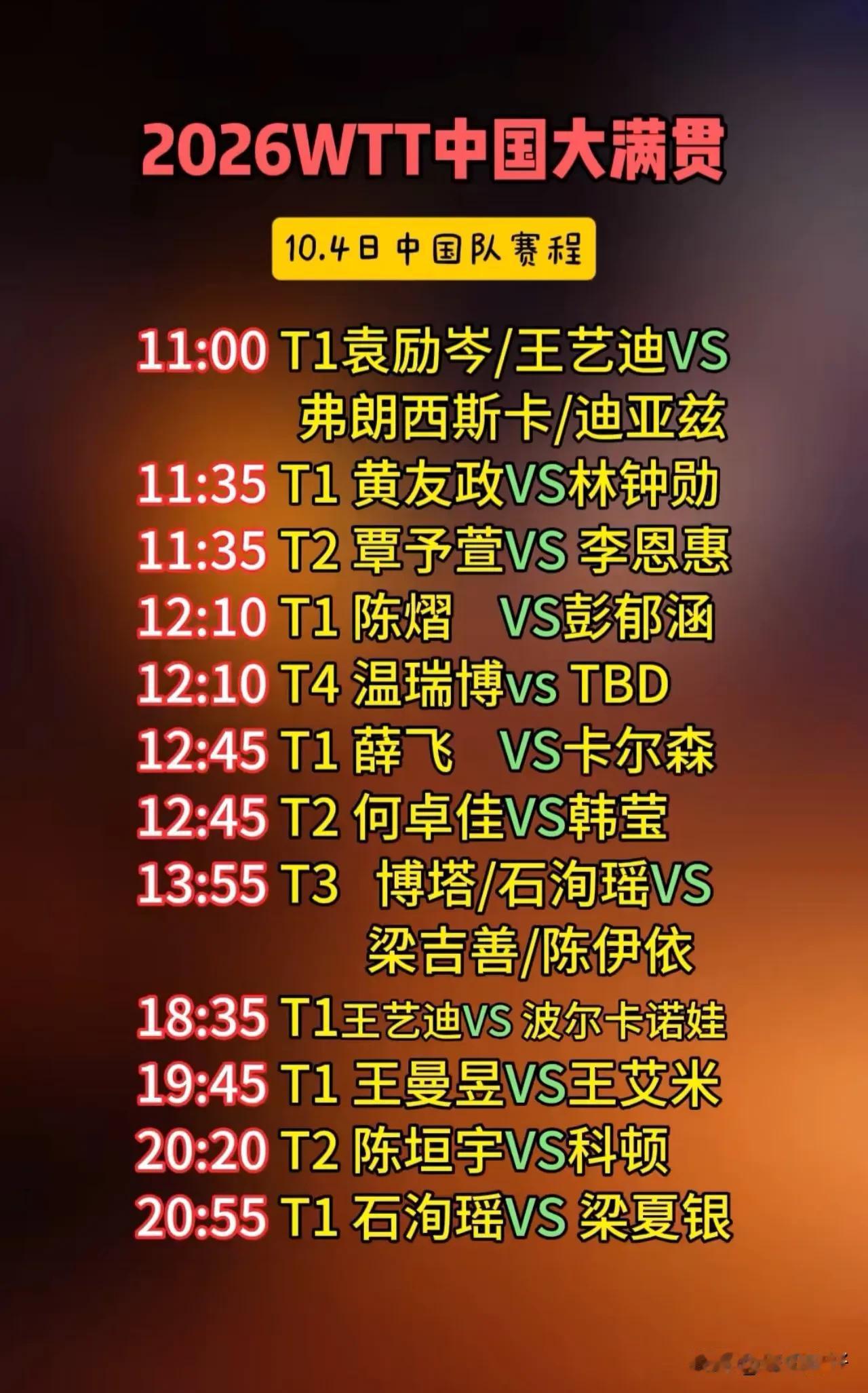 分享2026年10月4日WTT中国大满贯赛程表。