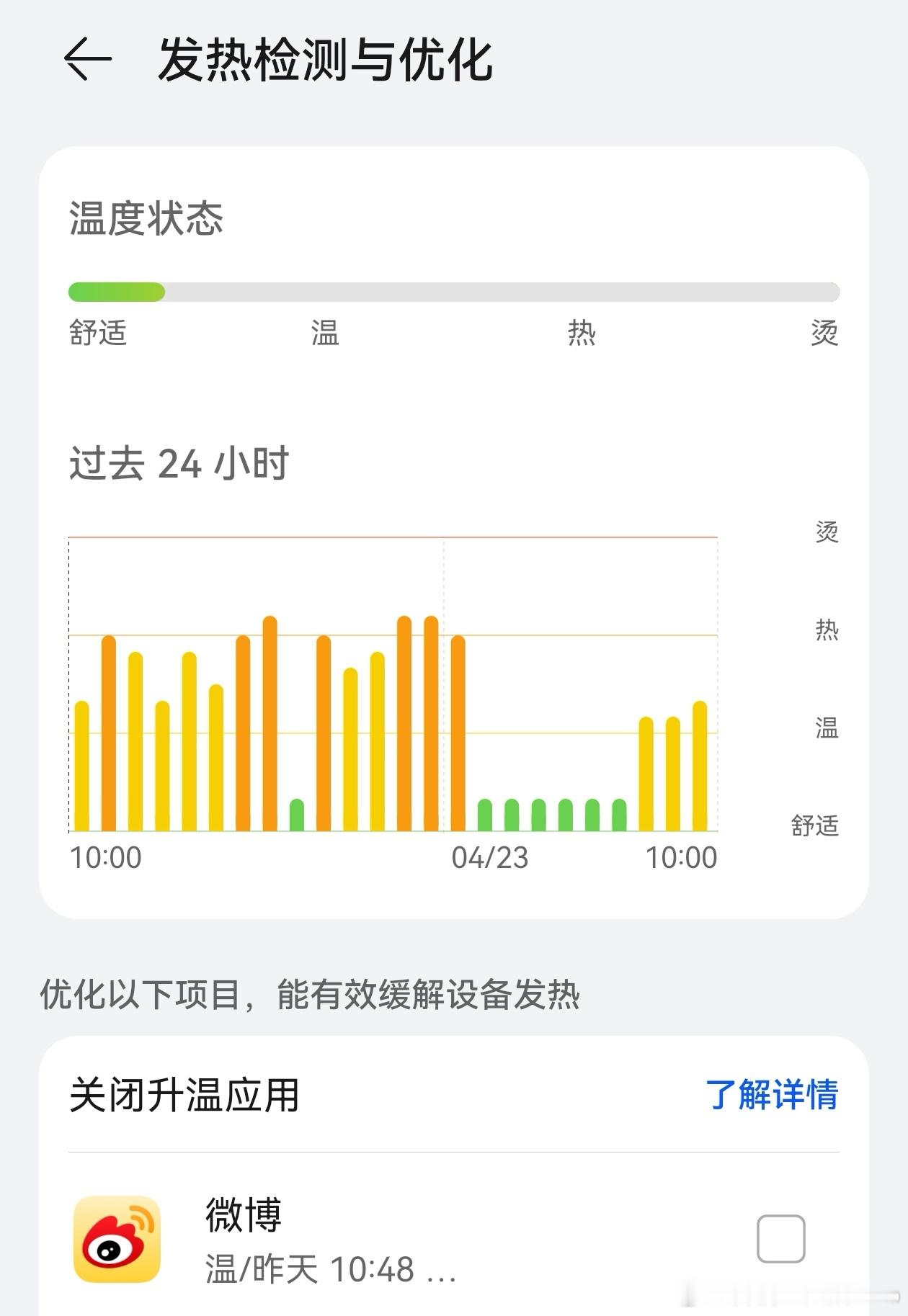不玩微博了，手机发烫喊我把微博优化掉。 ​​​