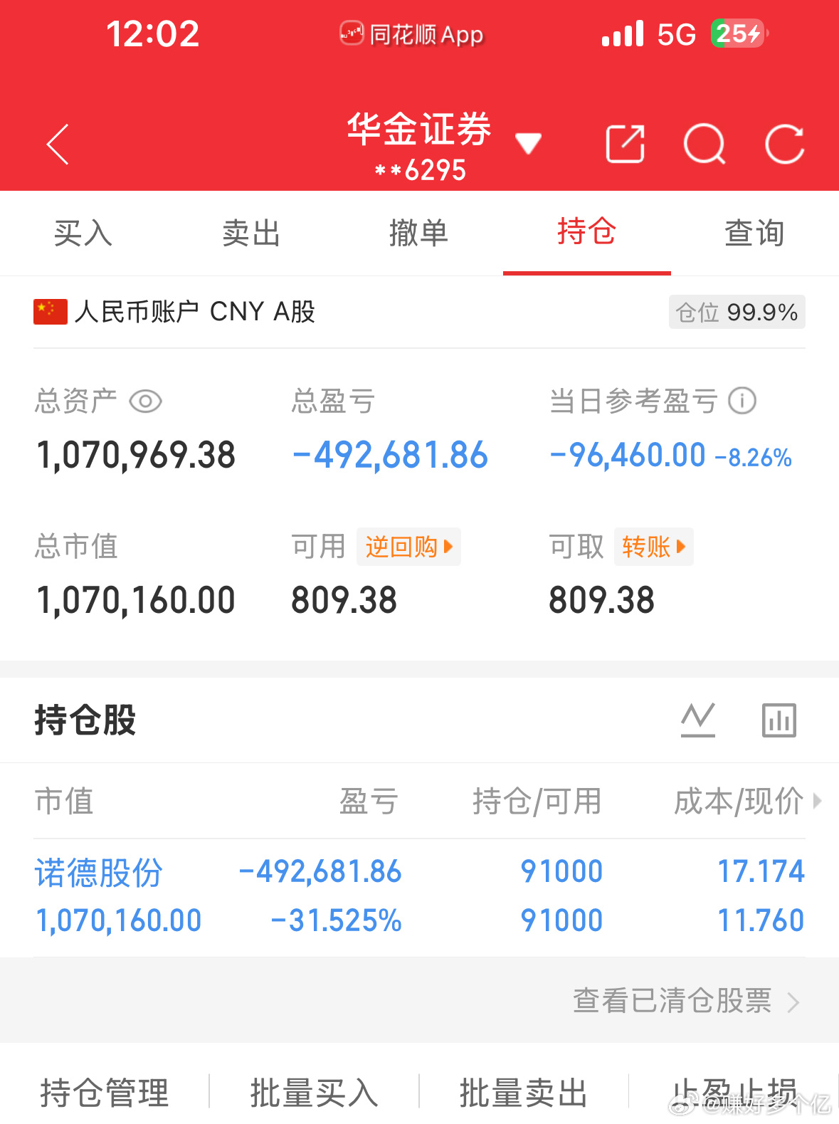大出血啊，开始怀疑股生了