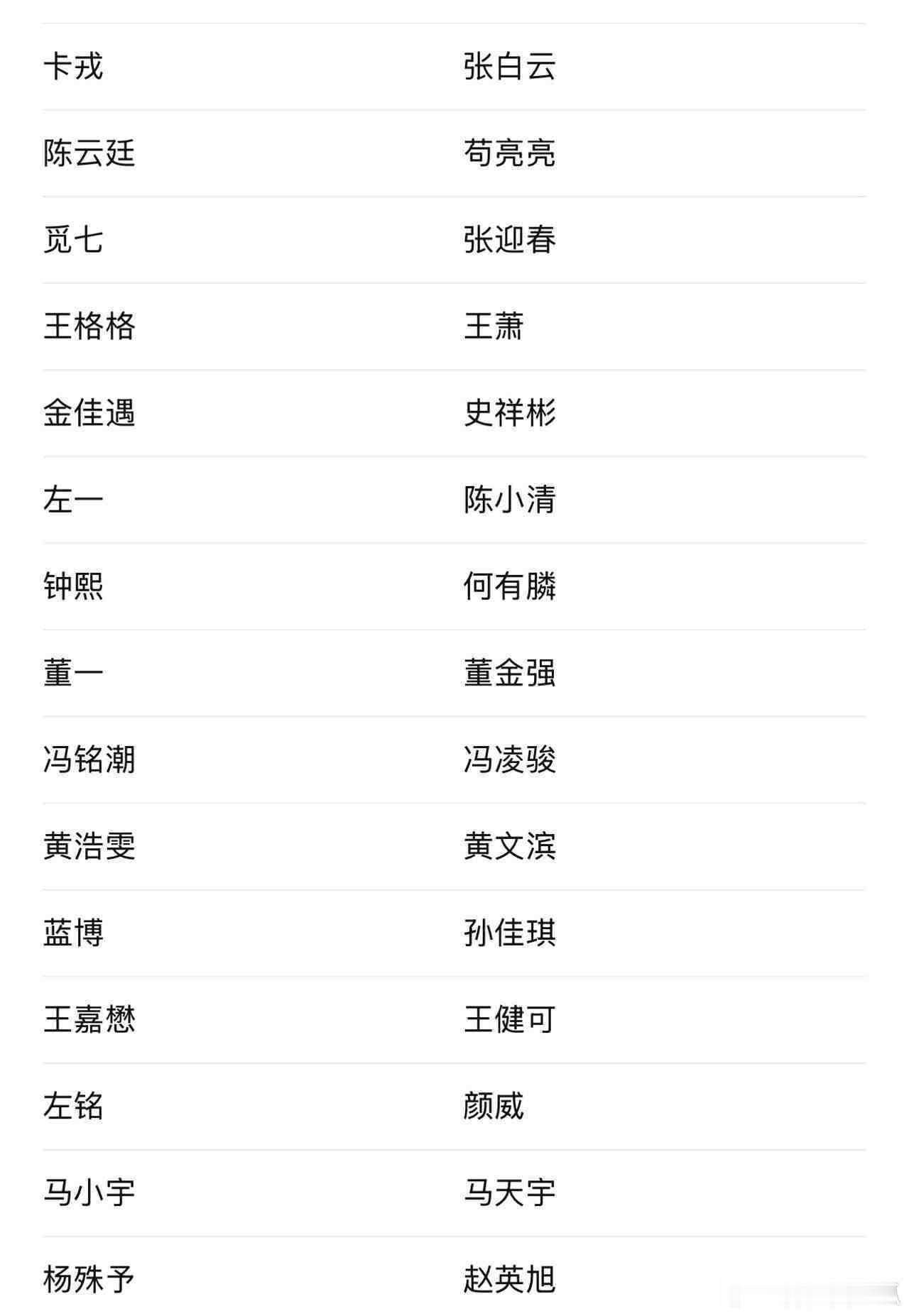 如果短剧演员也用真名短剧演员也是艺名么 