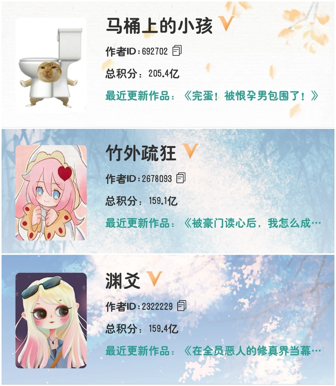 珍藏多年的宝藏作者(第二弹)