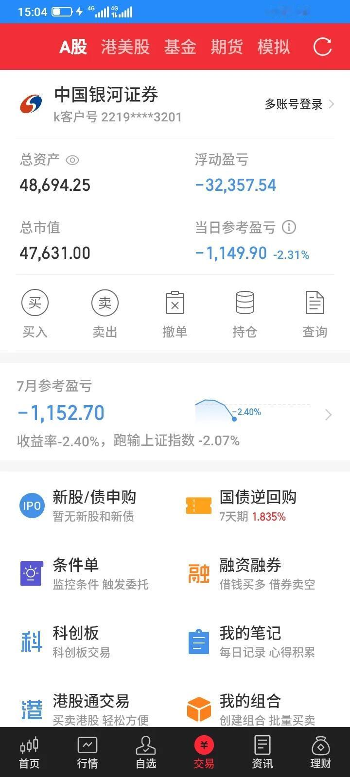 2024.07.04，今天天气晴朗，但是股市又是悲催的一天，大盘低开低走，继续大