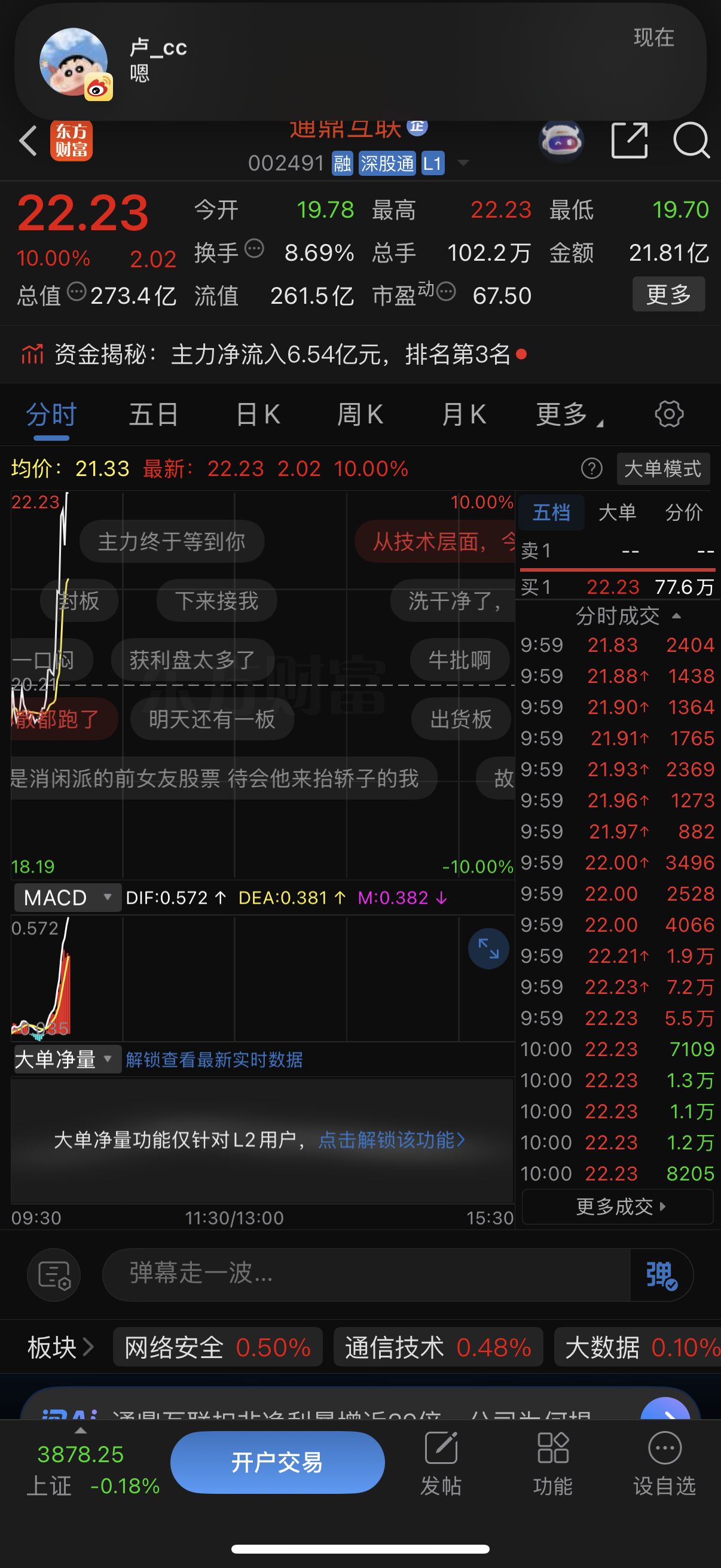 漂亮，也是吃上大鸡腿了[给力][给力] ​​​