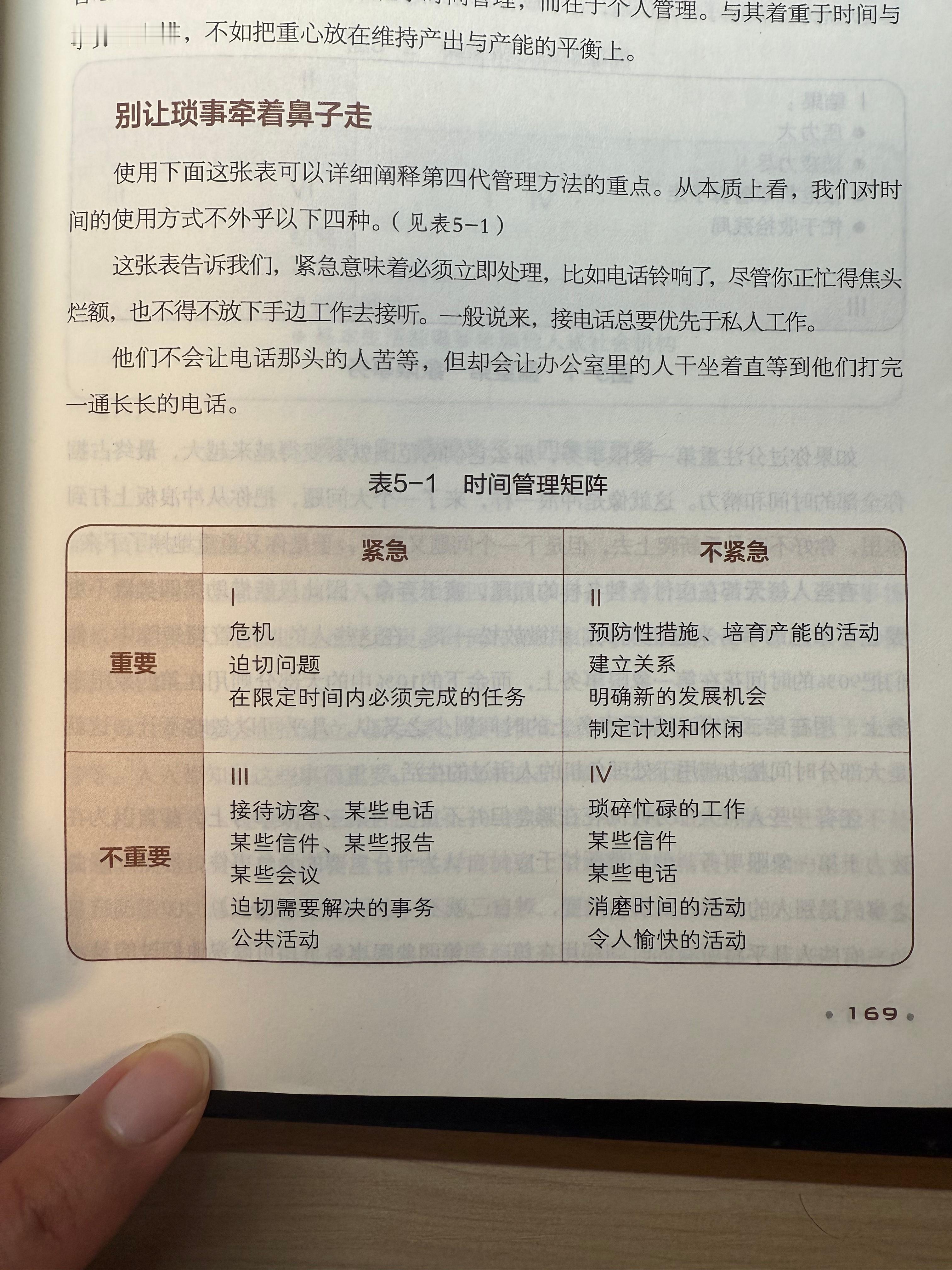 6D 的读书笔记 《高效能人士的七个习惯》封神，看到「要事第一」这章，超有感触，