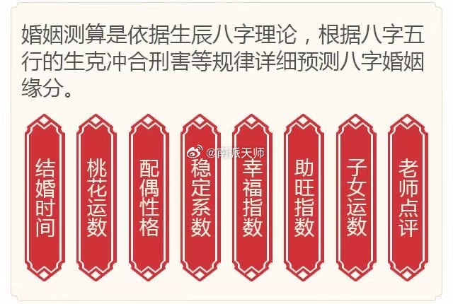 婚姻是人生中的一件大事，感情不顺，从来都不是一种原因造成的。比如命理中婚姻宫出现