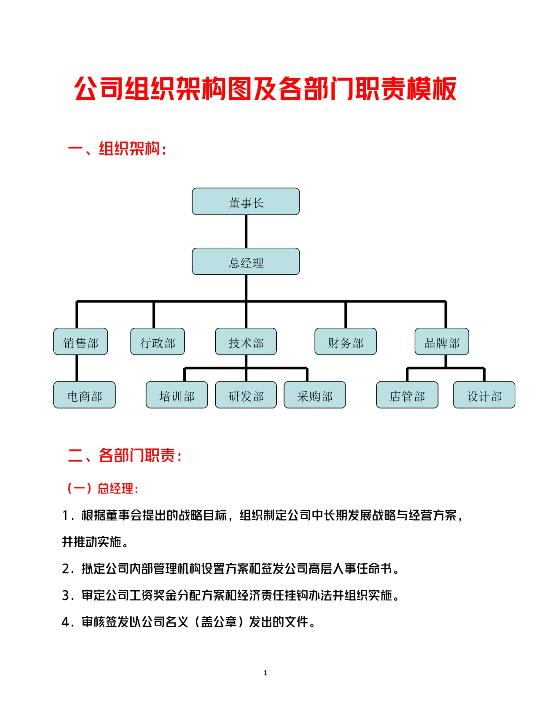 公司组织架构图及各部门职责模板