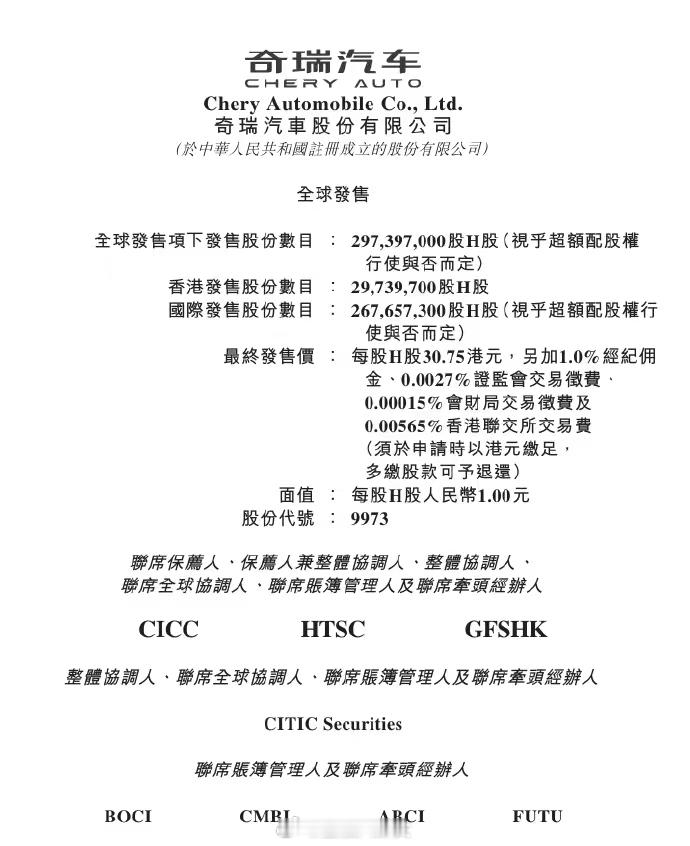 奇瑞汽车在香港上市首日股价开盘上涨 12%[吃瓜] ​​​
