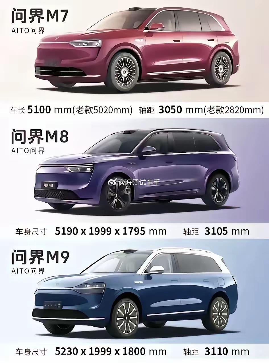 理想的增程式鸭梨山大和竞争对手越来越多有关系吗？？？海阔试车超话 ​​​