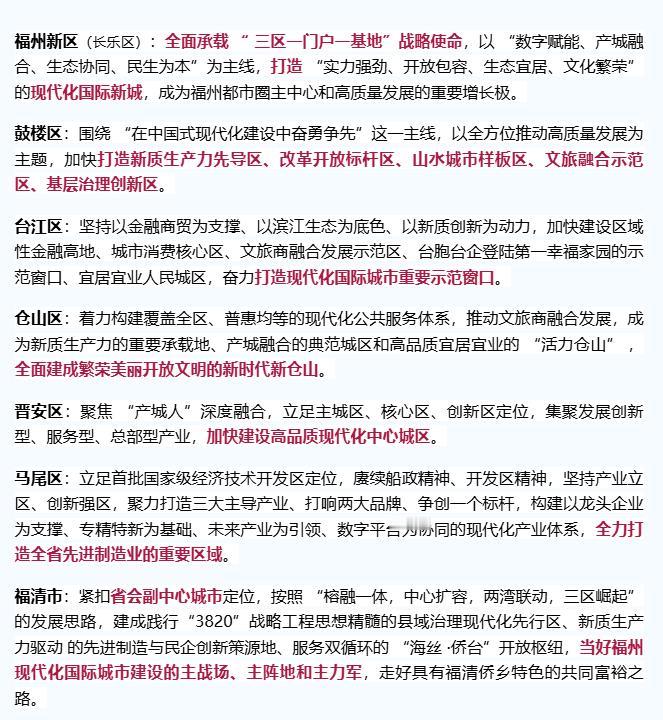 福州各县（市）区发展定位出炉！