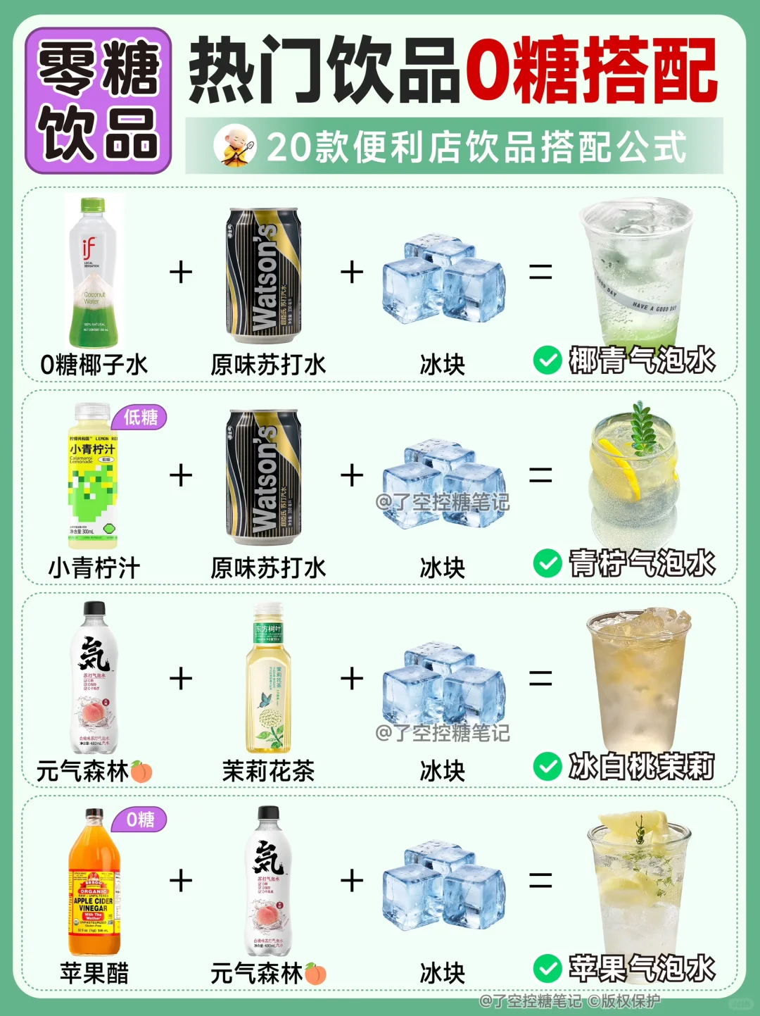 🔥20款便利店“0糖饮品”🥤搭配公式❗️