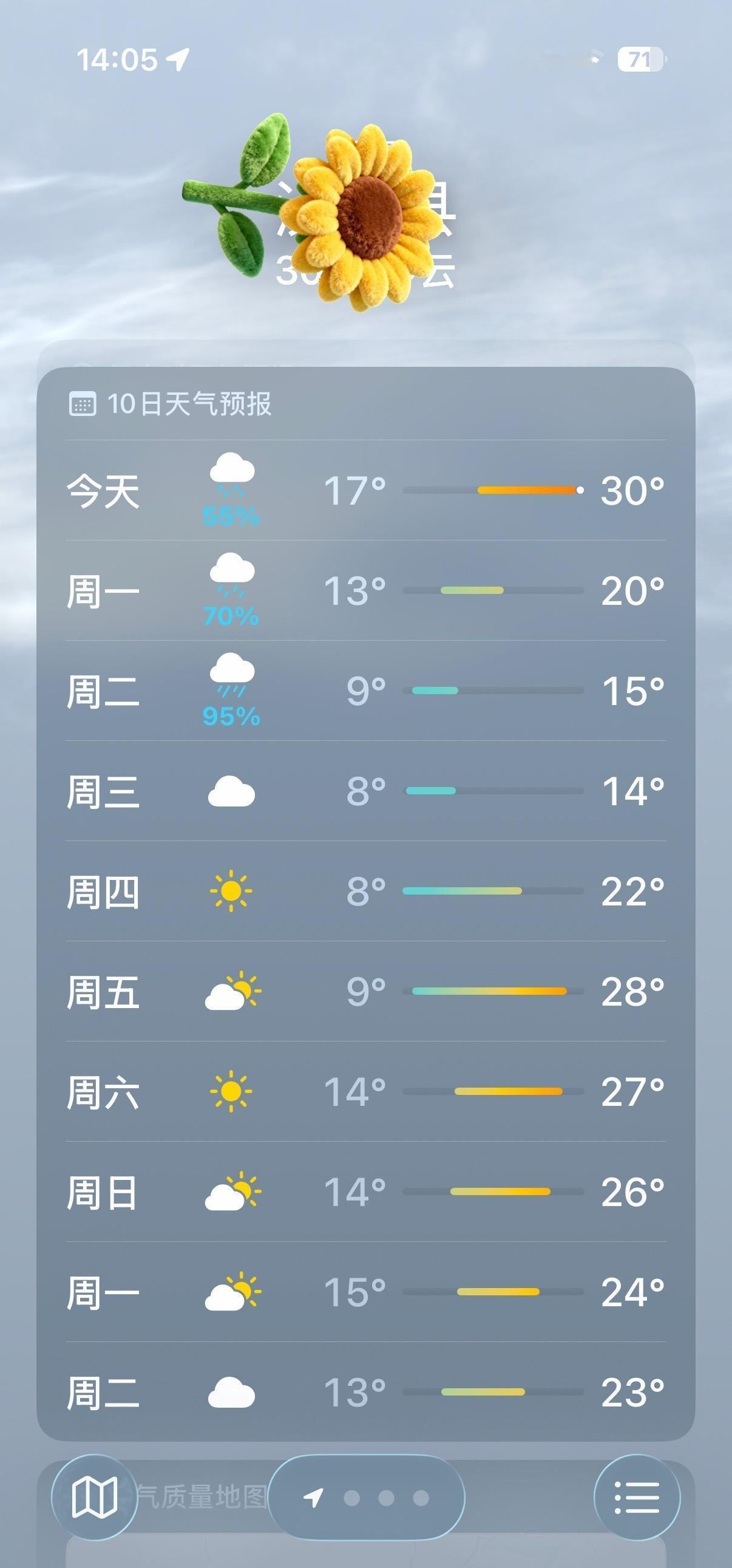 热热热🥵 ​​​