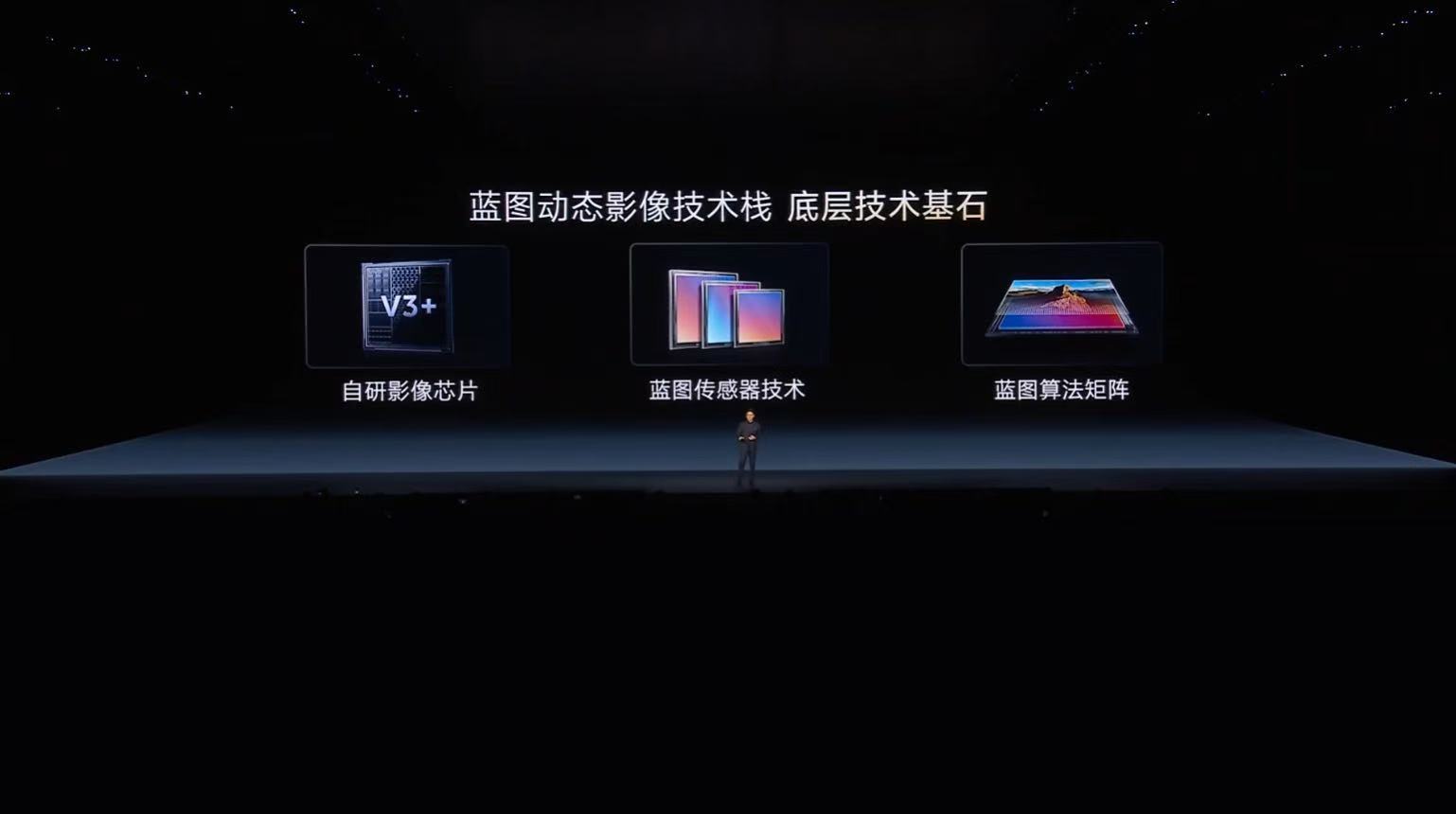 国产手机视频能力起来了看得见的是vivo X500系列强悍的视频表现，看不见的，