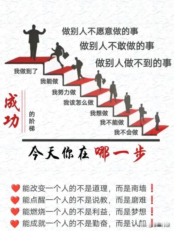 今天你在哪一步
把握人生五个重要阶段