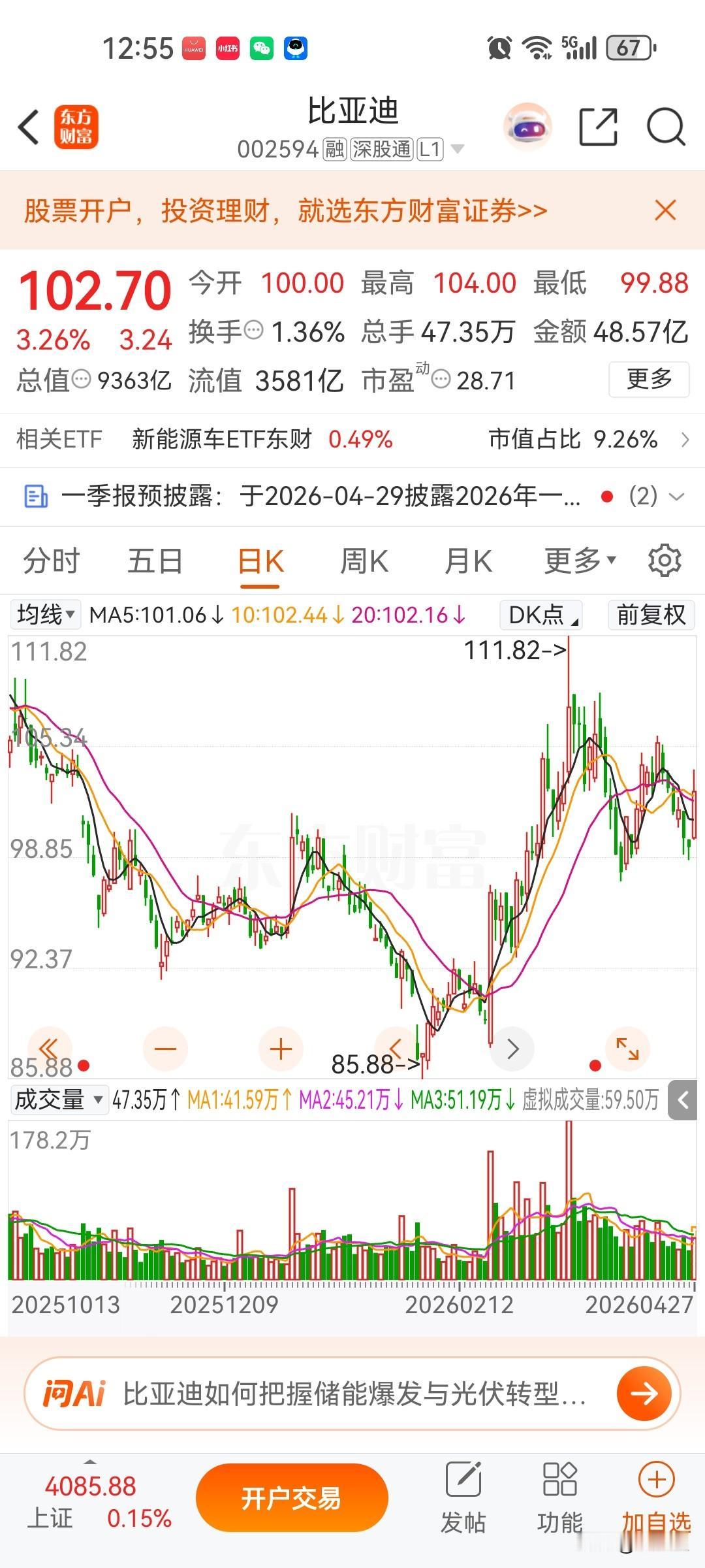 关中王要一统世界了，万亿市值最低标准