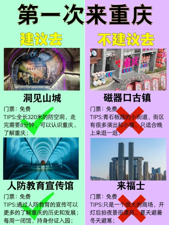 女孩子来 重庆，值得打卡的景点&美食