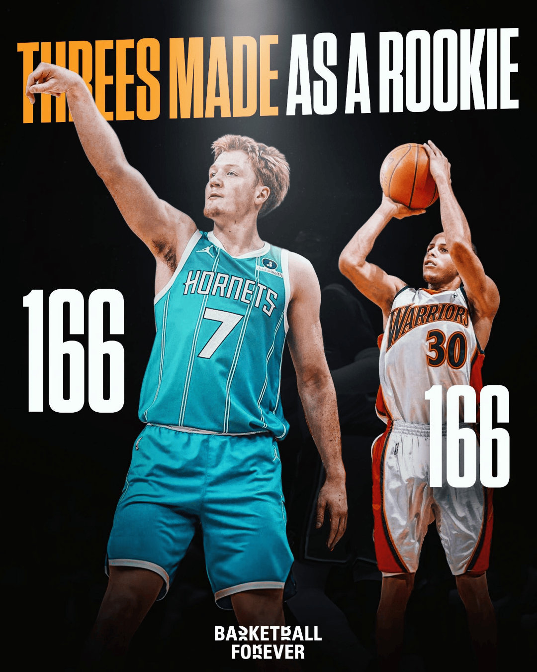 员工转走220万存款银行不愿赔偿据BF统计，克尼普尔目前出战50场，投进166记