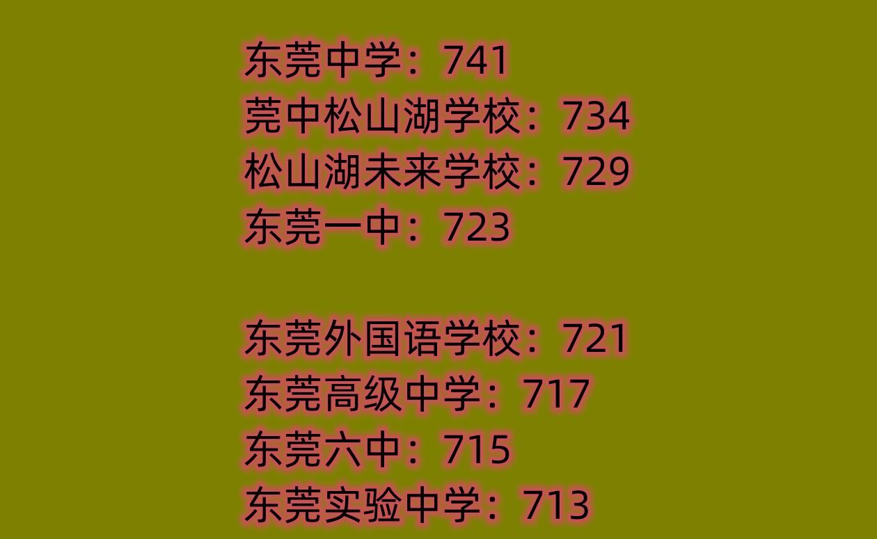 广东每年中考最先公布成绩的一般都是惠州，接着是东莞，两市基本上都只差一天，今年同