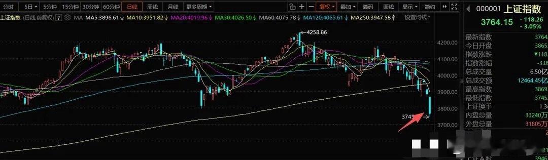 7月20日A股操作策略：静待情绪充分消化，理性看待当下行情一、周末重点消息1. 