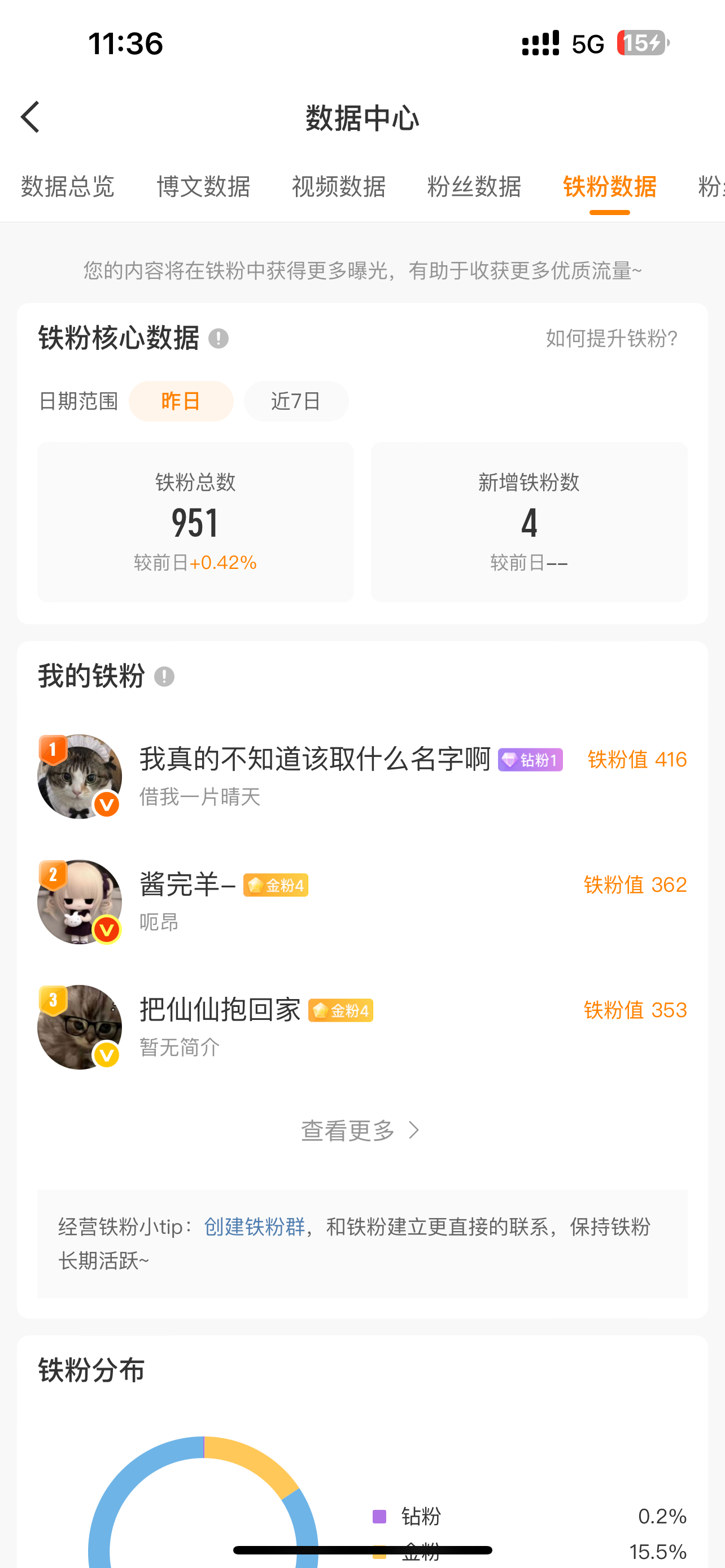 气的我一直叫啊 