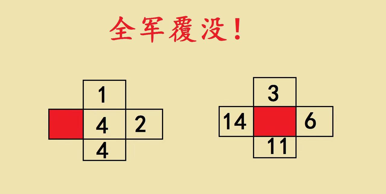 二年级奥数压轴题。全年级12个班全军覆没！这道一二年级奥数题，藏着最核心的思维方