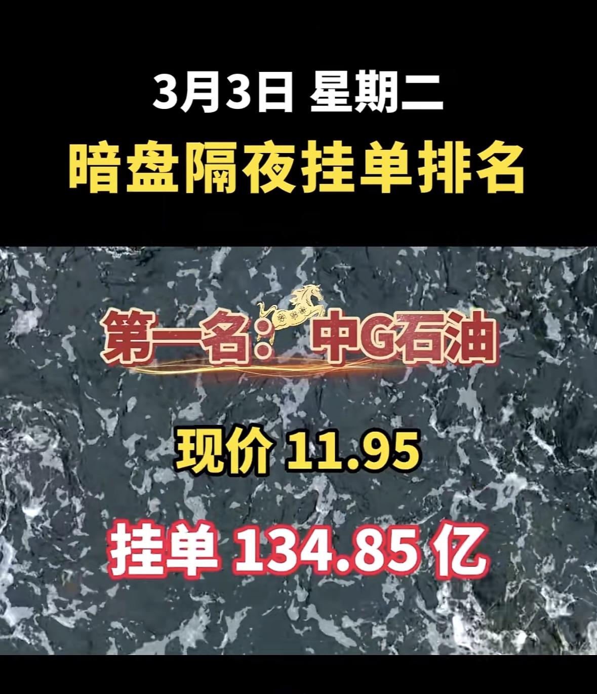 3月3日暗盘隔夜挂单前8名个股梳理中国海油今日现价39.46，挂单69.57亿，