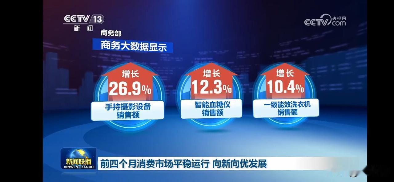前四个月消费市场平稳运行，向新向优发展！