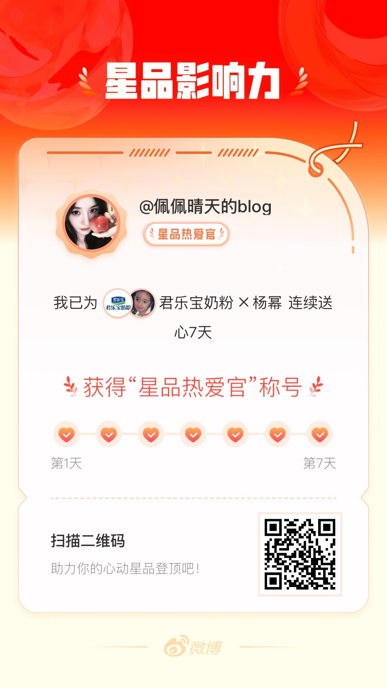 我在星品影响力上为 X 连续送心7天，获得“星品热爱官”称号！快来一起pick你