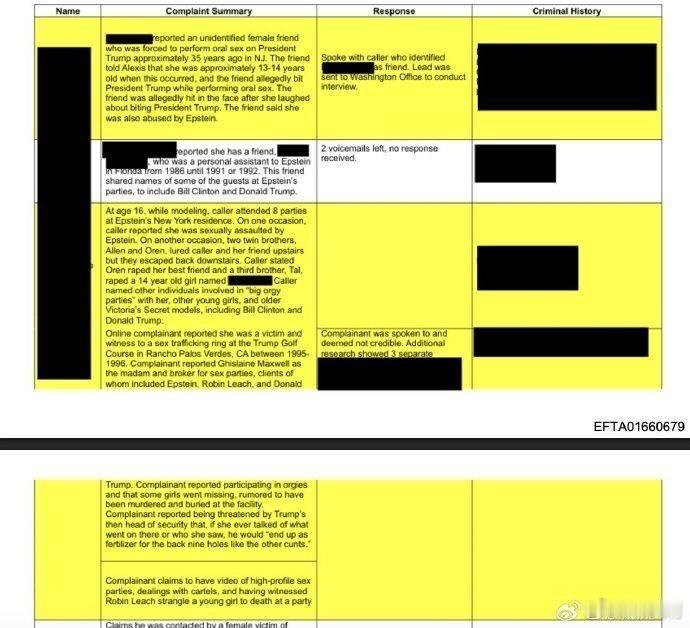 美司法部公布爱泼斯坦最后一批档案 特朗普姓名出现数百次美国司法部星期五（1月30