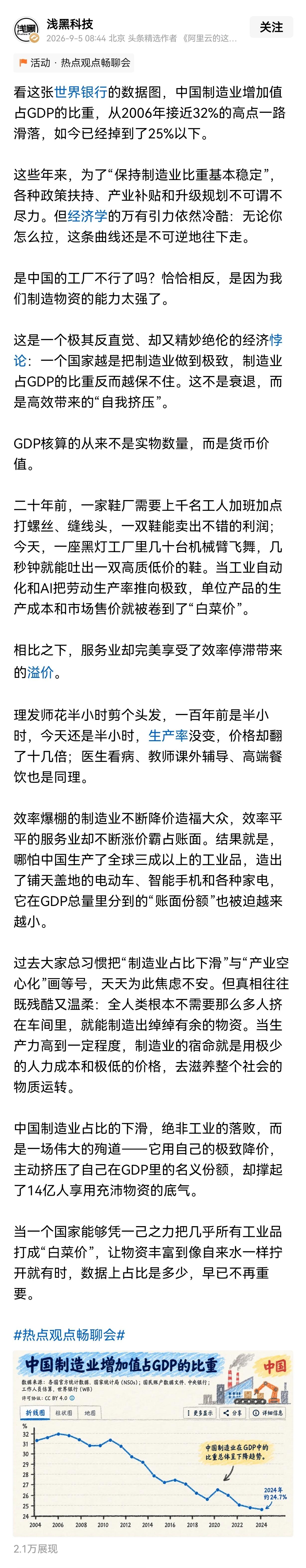 看这张世界银行的数据图，中国制造业增加值占GDP的比重，从2006年接近32%的